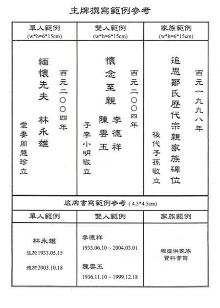 牌位格式|安置牌位學問多，書寫、擺放規則你都知道嗎？解析牌。